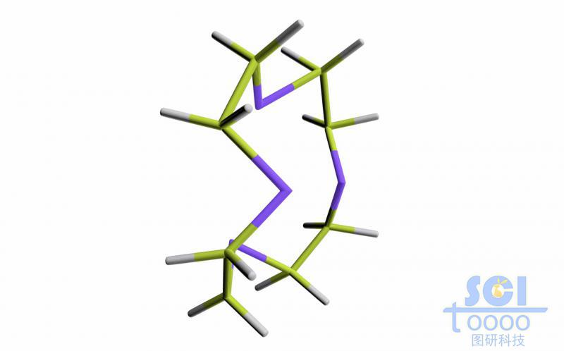 分子模式圖