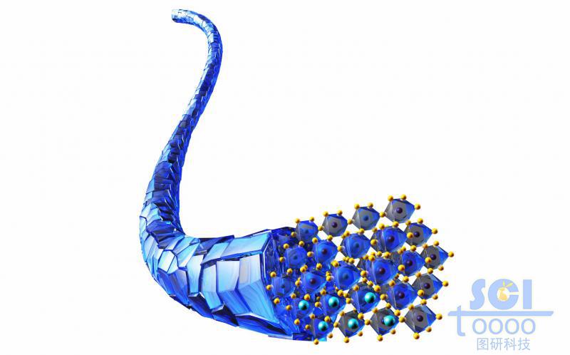 從遠(yuǎn)方延伸的由抽象到具象的晶體結(jié)構(gòu)模式圖