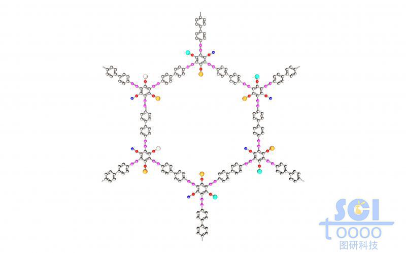 環(huán)狀分子聚合物