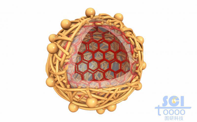 兩段式高分子鏈段團聚/交聯形成的雙層籠狀納米藥物