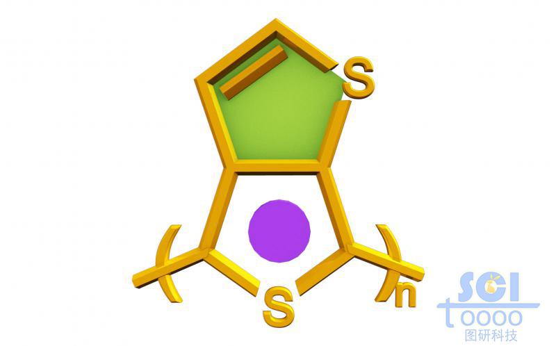 分子模式圖