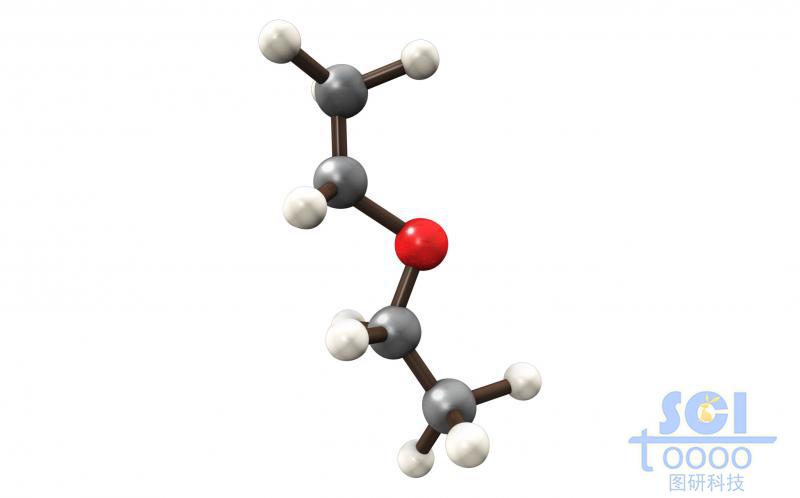 分子模式圖